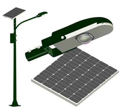 太陽能電池板的容量
